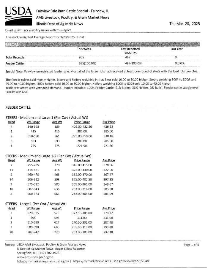 mkt rpt 3-20-25 p1