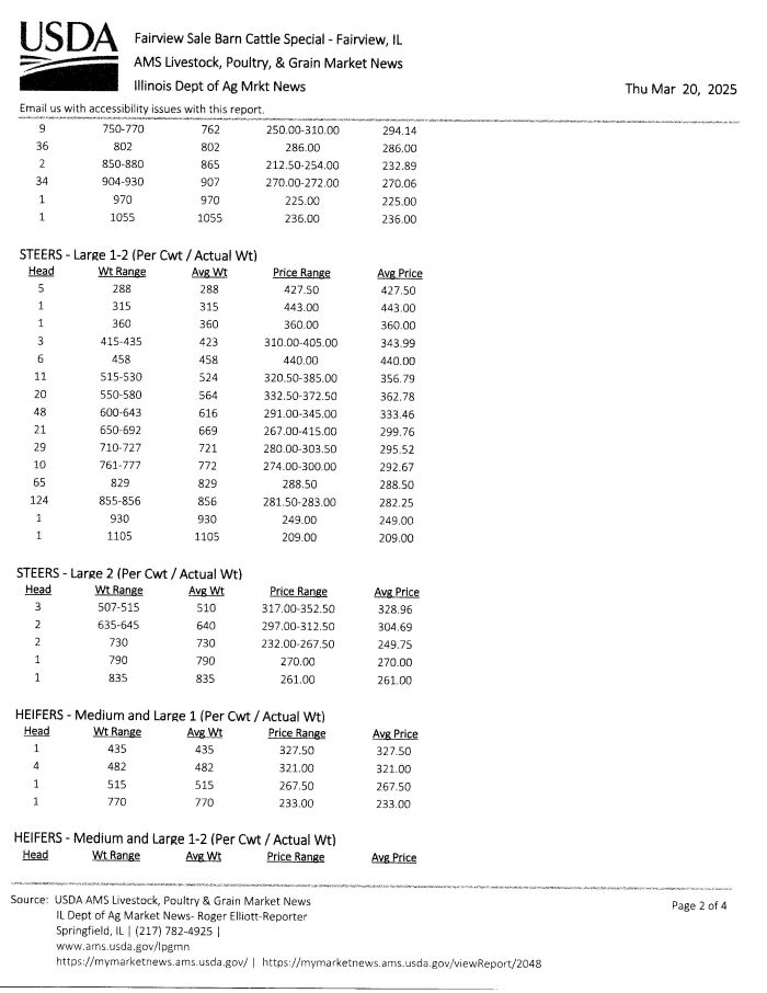mkt rpt 3-20-25 p2