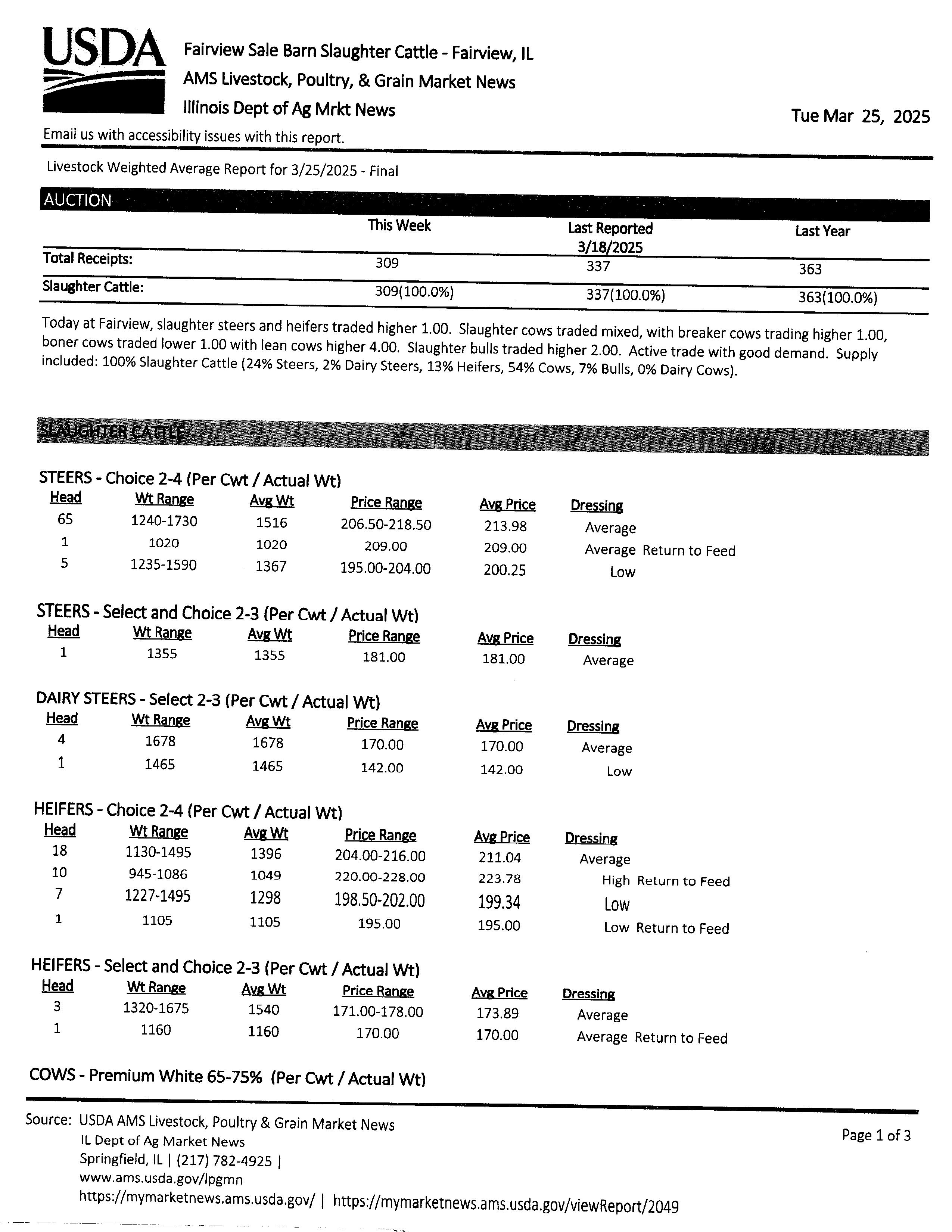 mkt rpt 3-25-25 p1