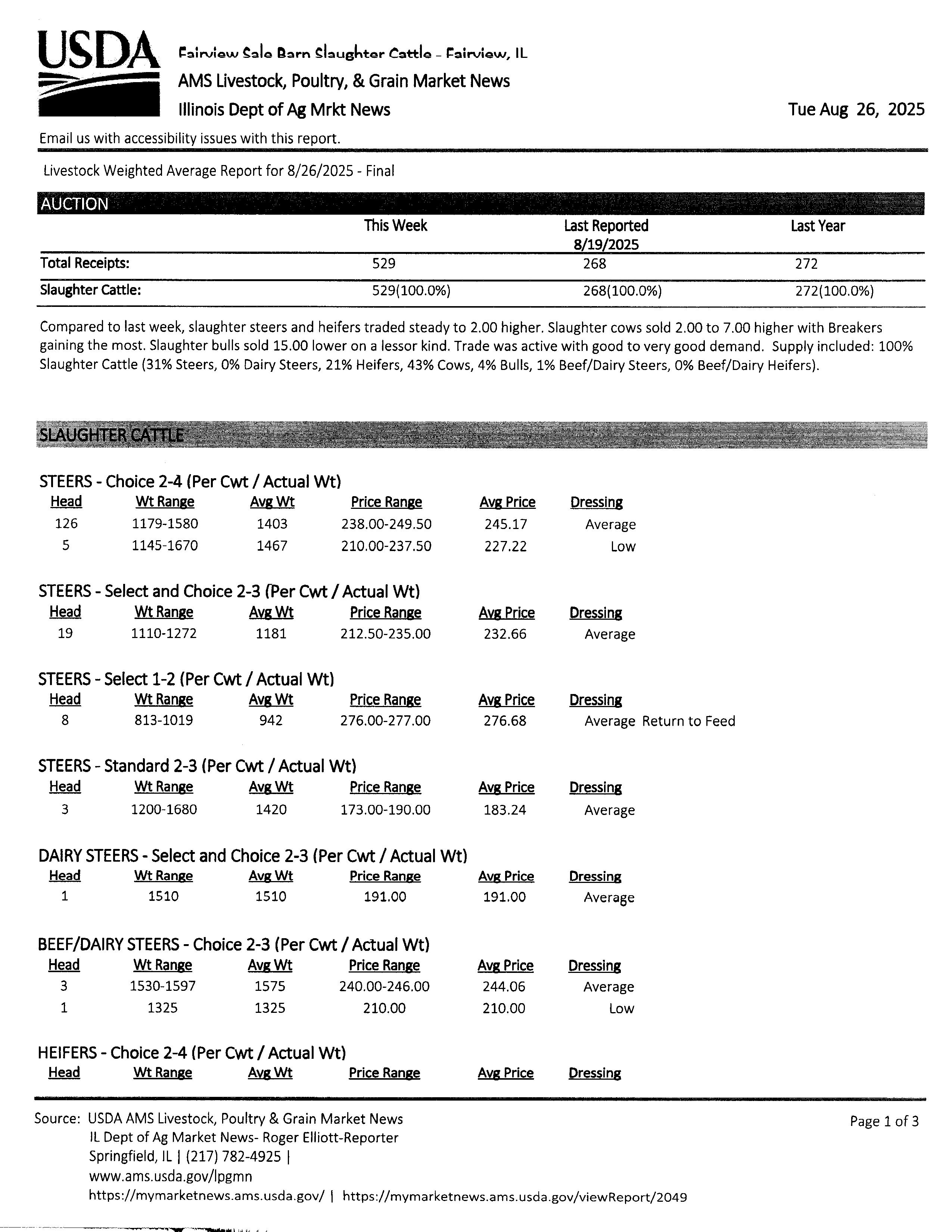8-26-25 mkt report p1