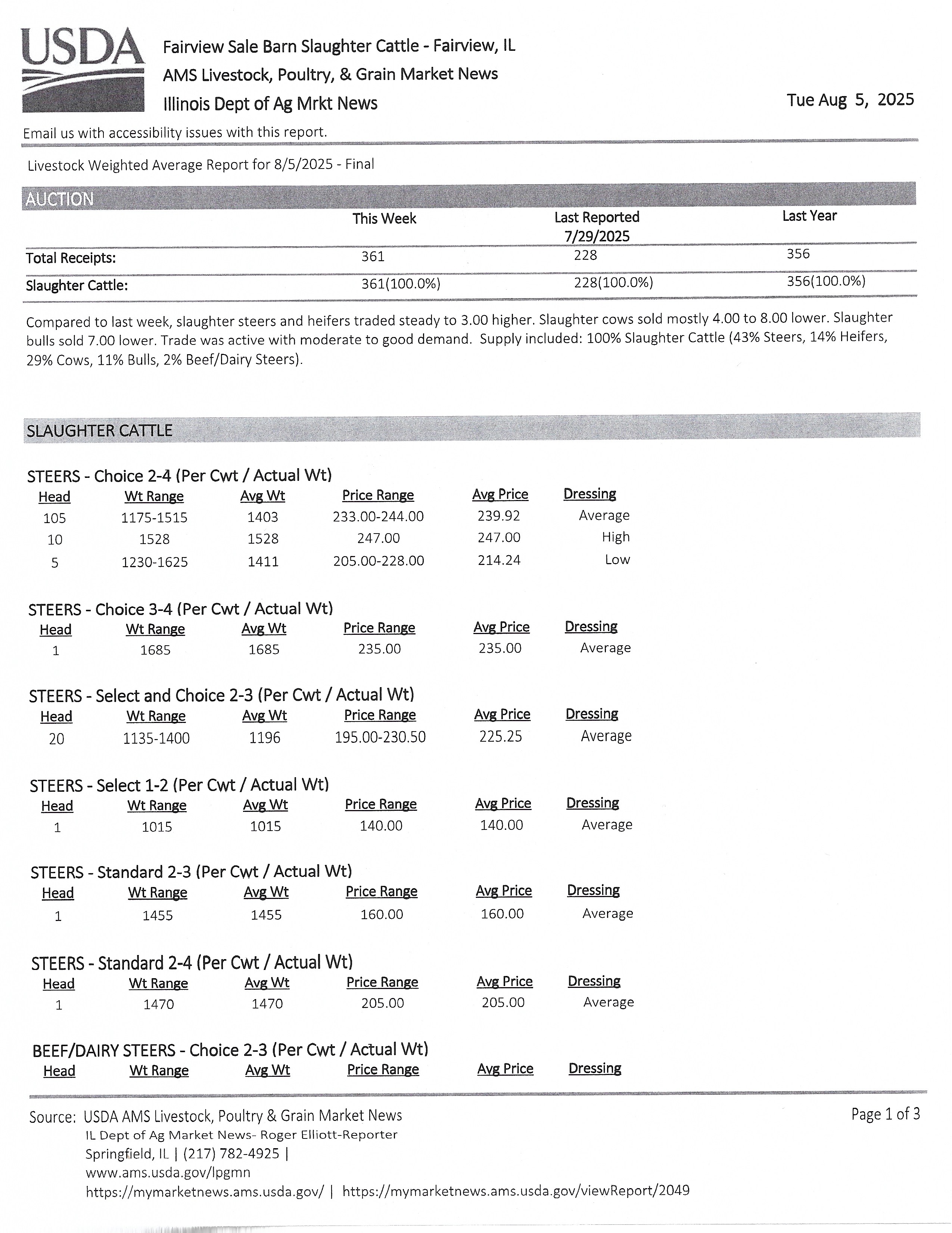 8-5-25 mkt report p1