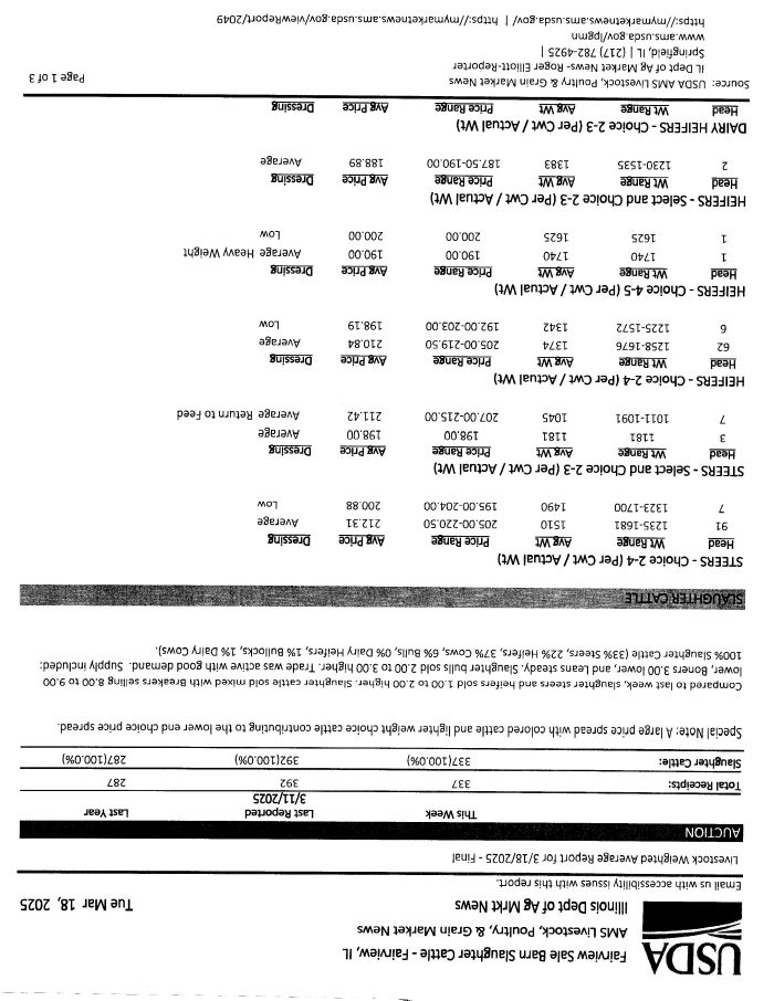 mkt rpt 3-18-25 p1