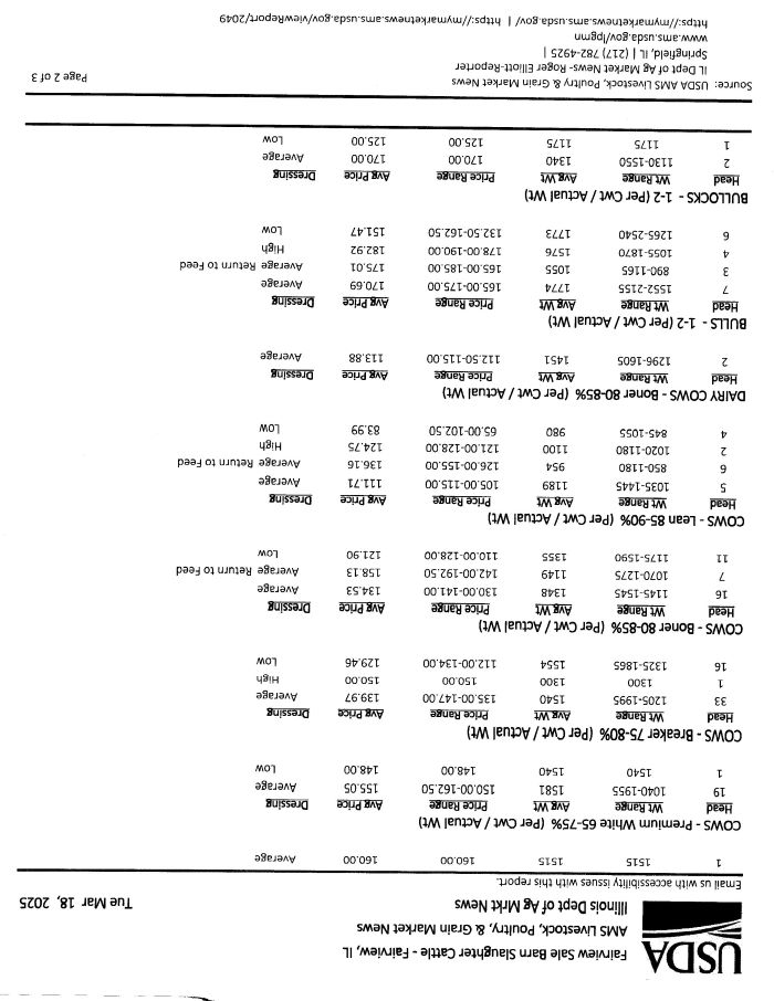 mkt rpt 3-18-25 p2