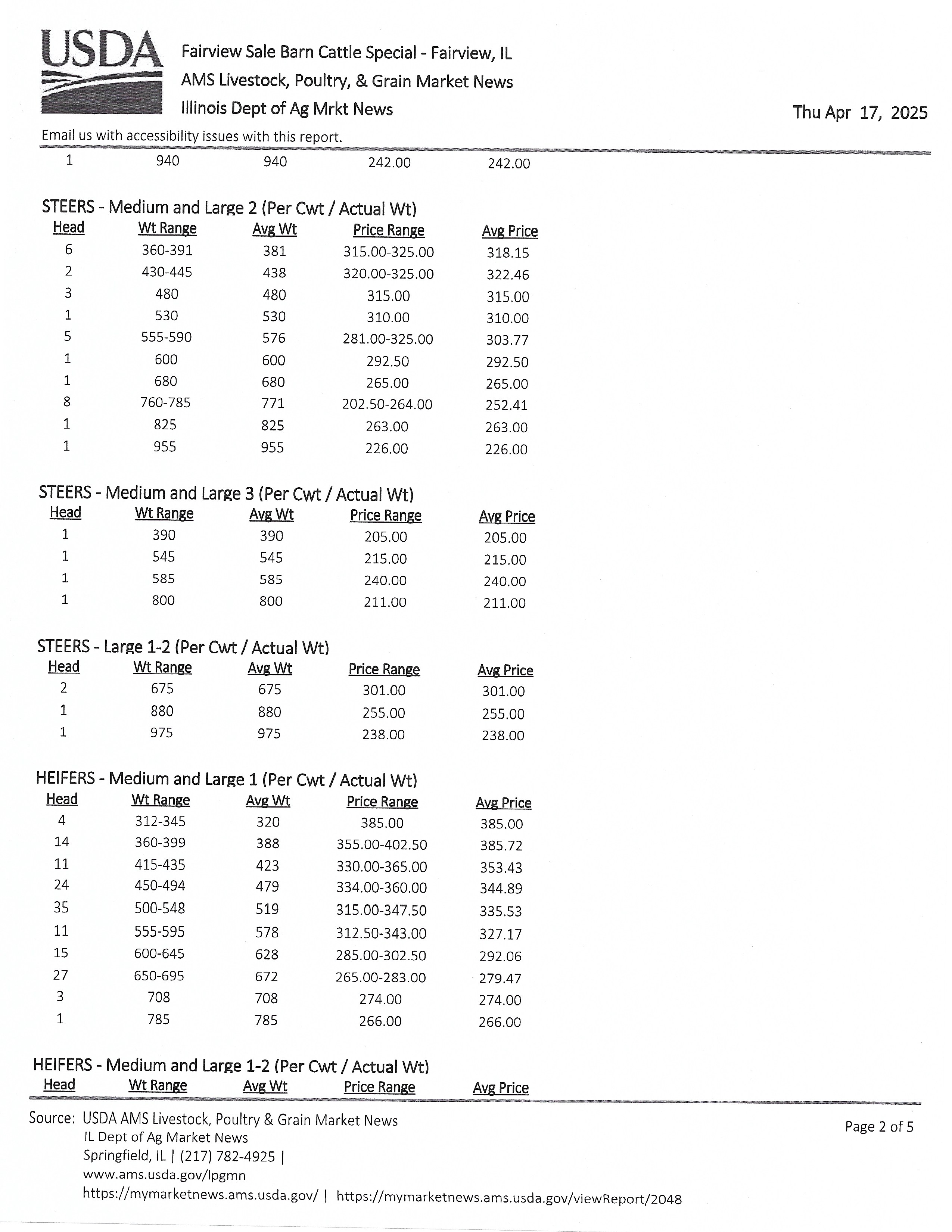 mkt rpt 4-17-25 p2