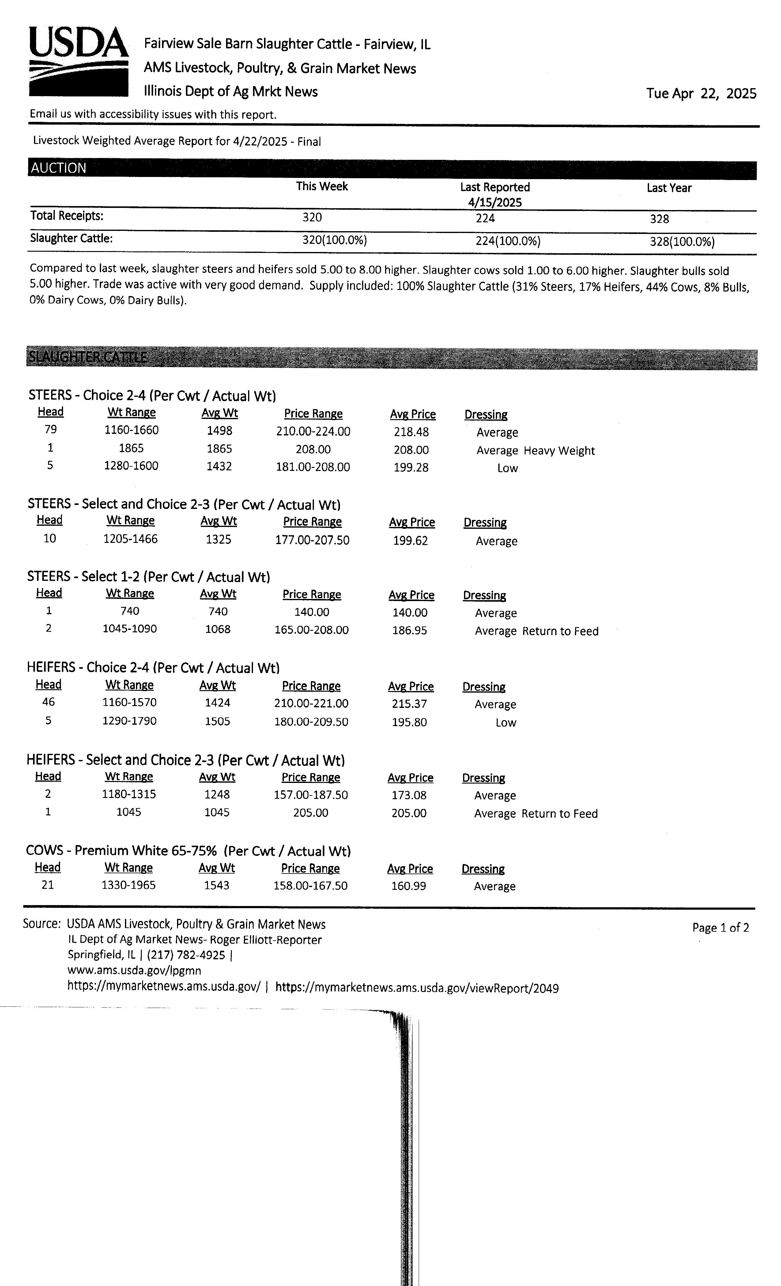mkt rpt 4-22-25 p1