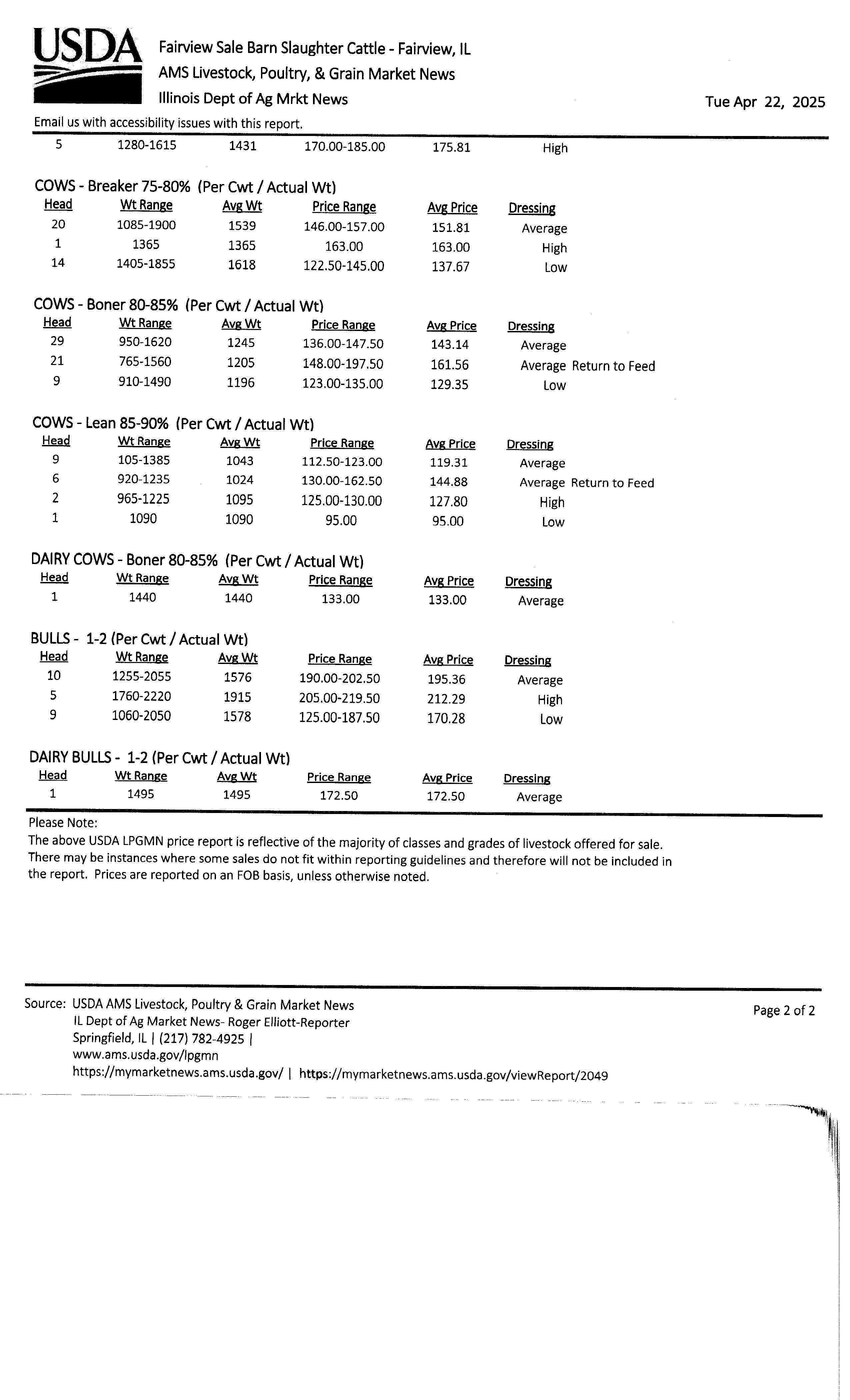 mkt rpt 4-22-25 p2