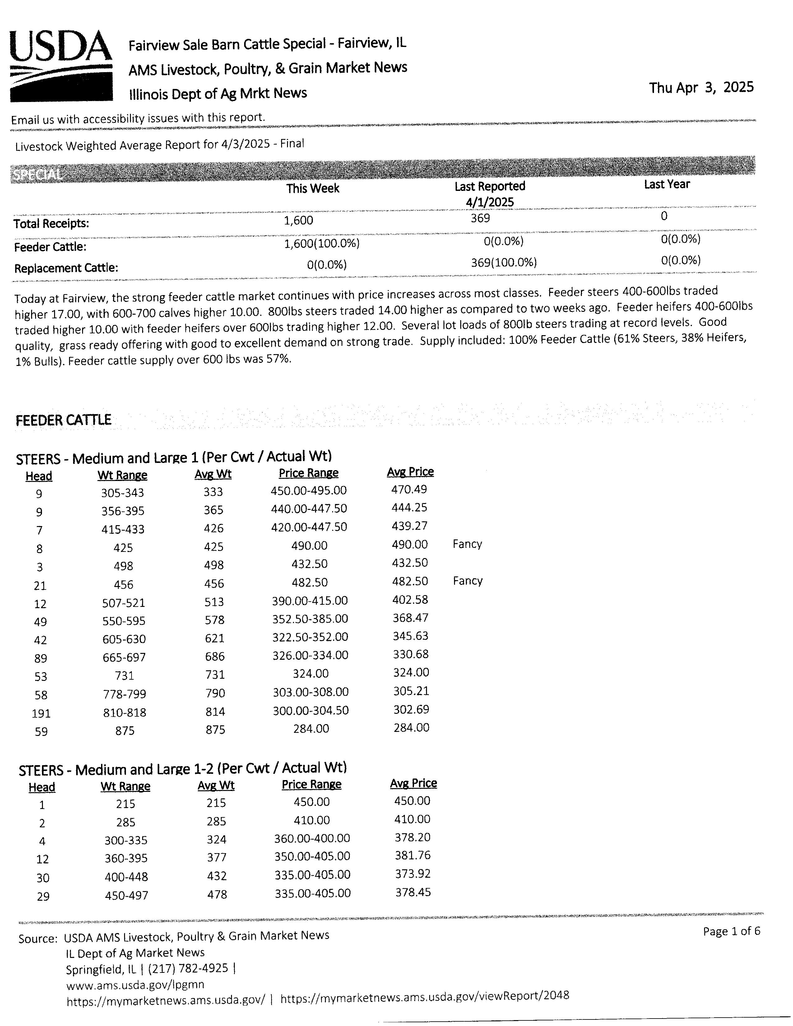 mkt rpt 4-3-25 p1
