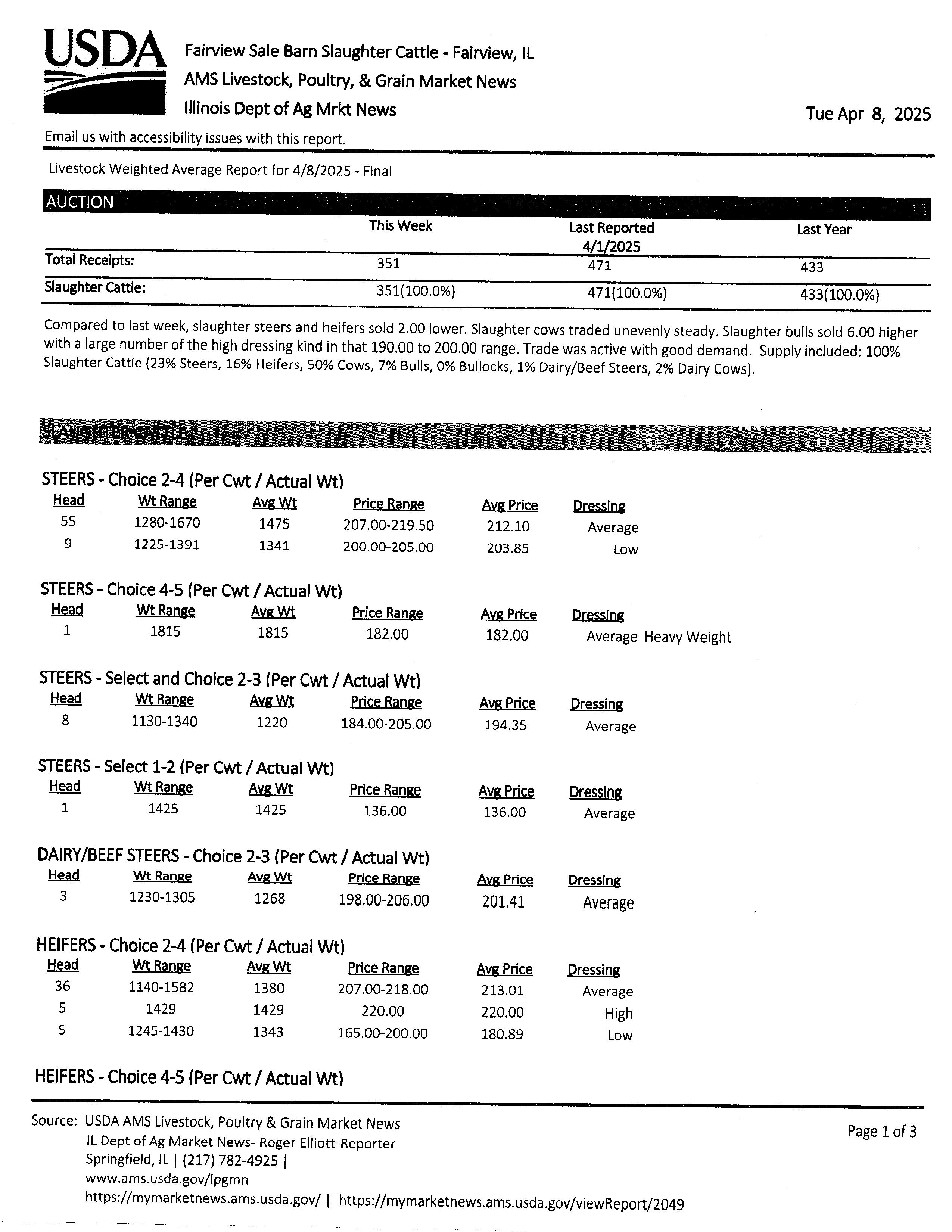 mkt rpt 4-8-25 p1