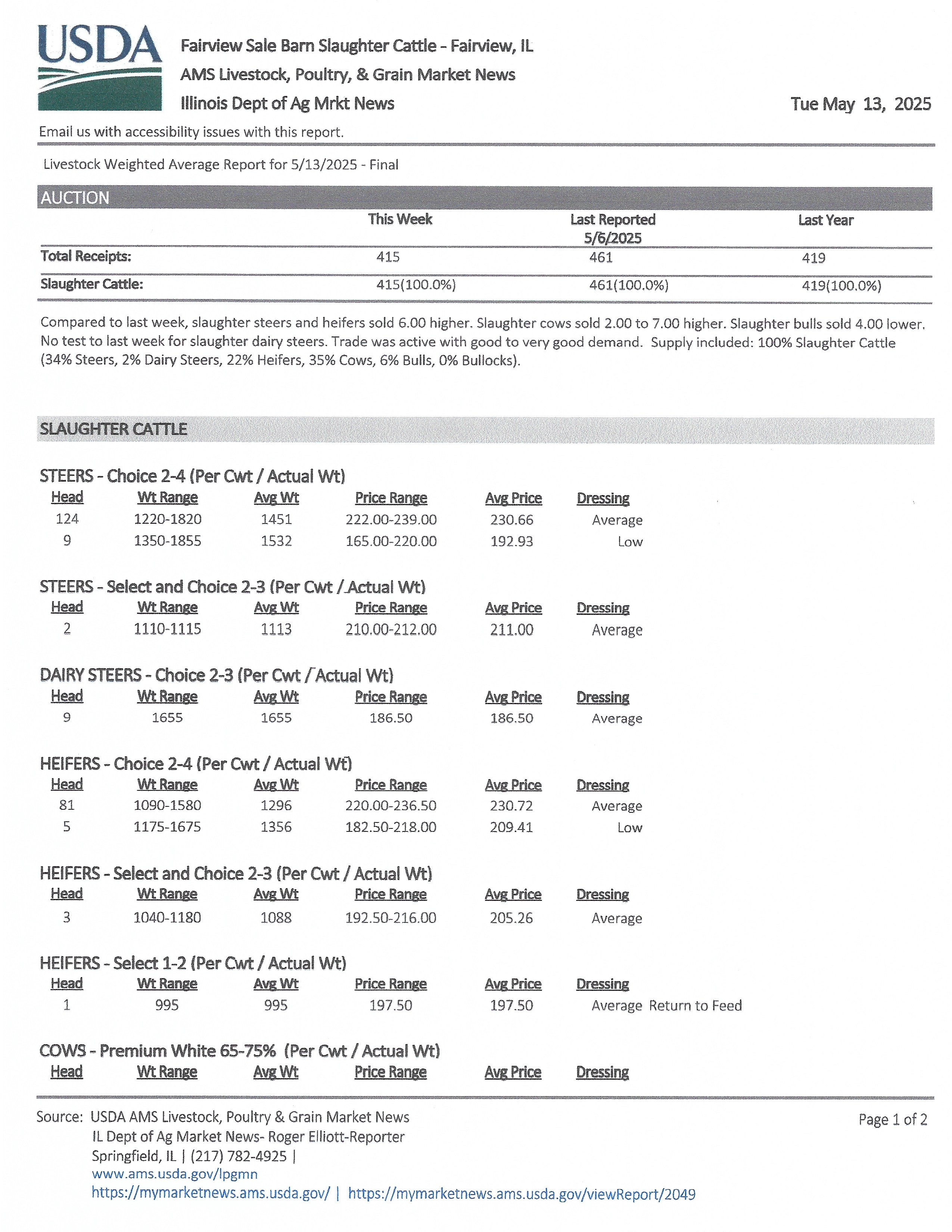 mkt rpt 5-13-25 p1