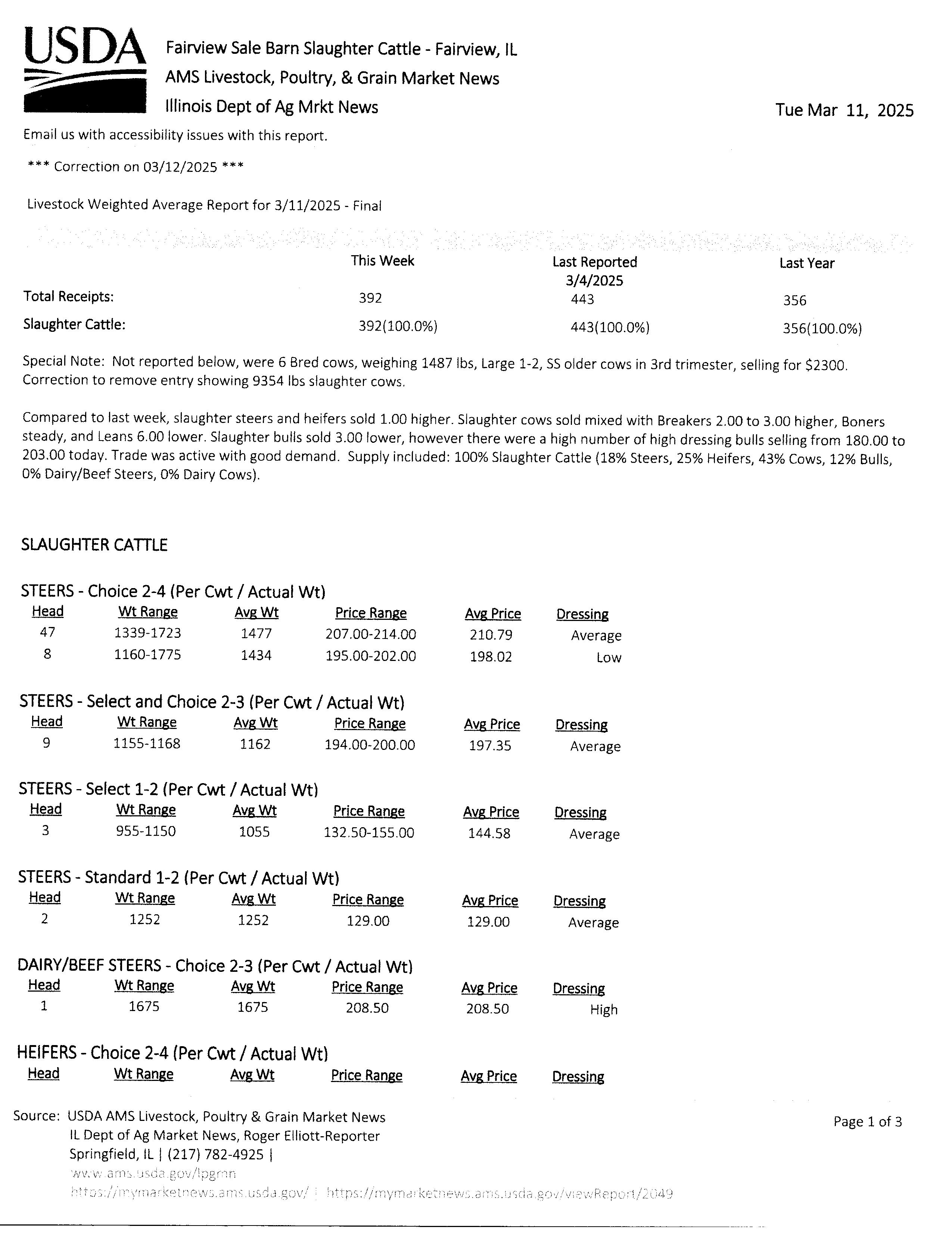 mktrpt 3-11-25 p1