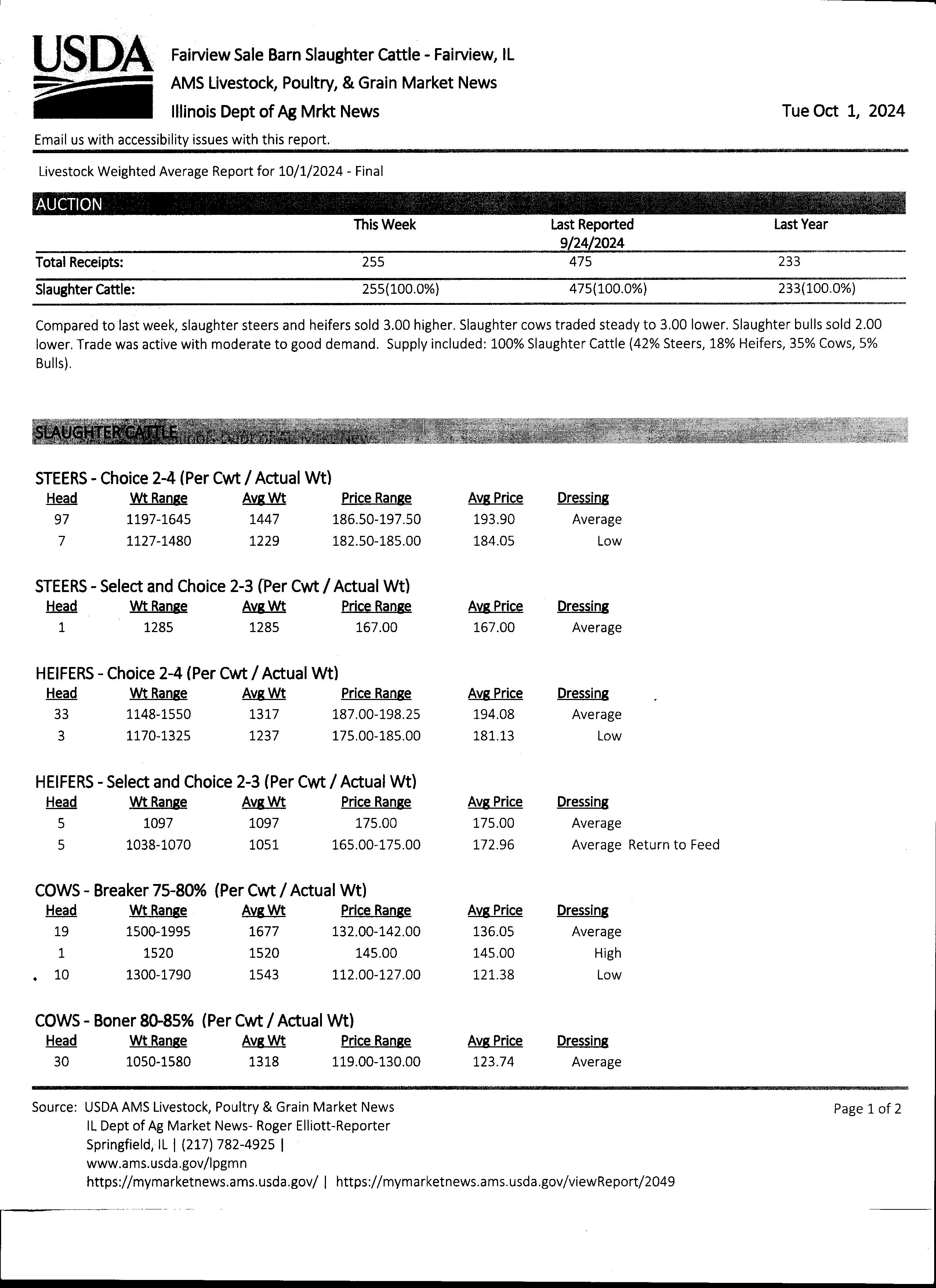 mkt 10-29 cover