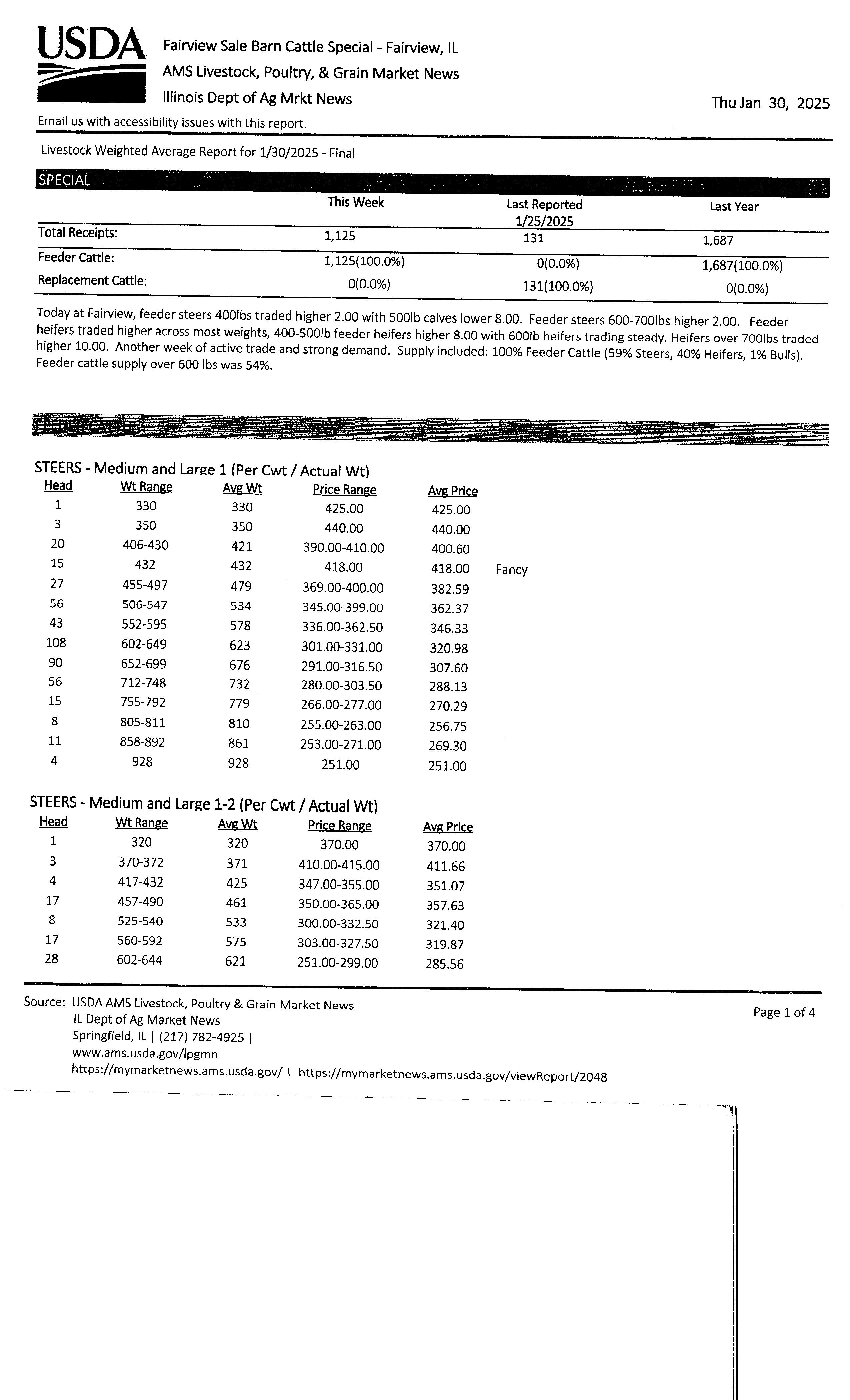 mkt rpt 1-30 p1