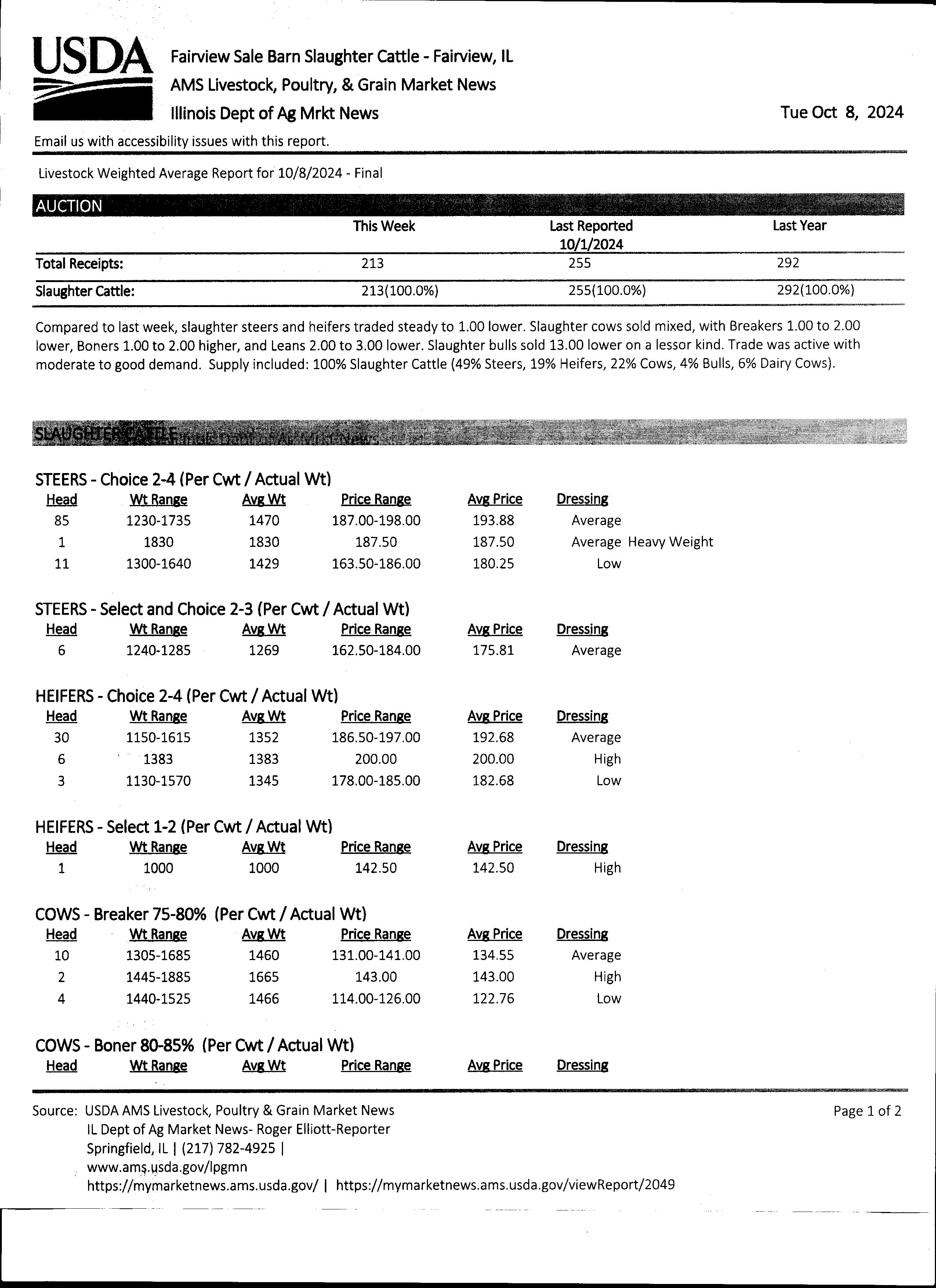 mkt rpt 10-8-24 p1