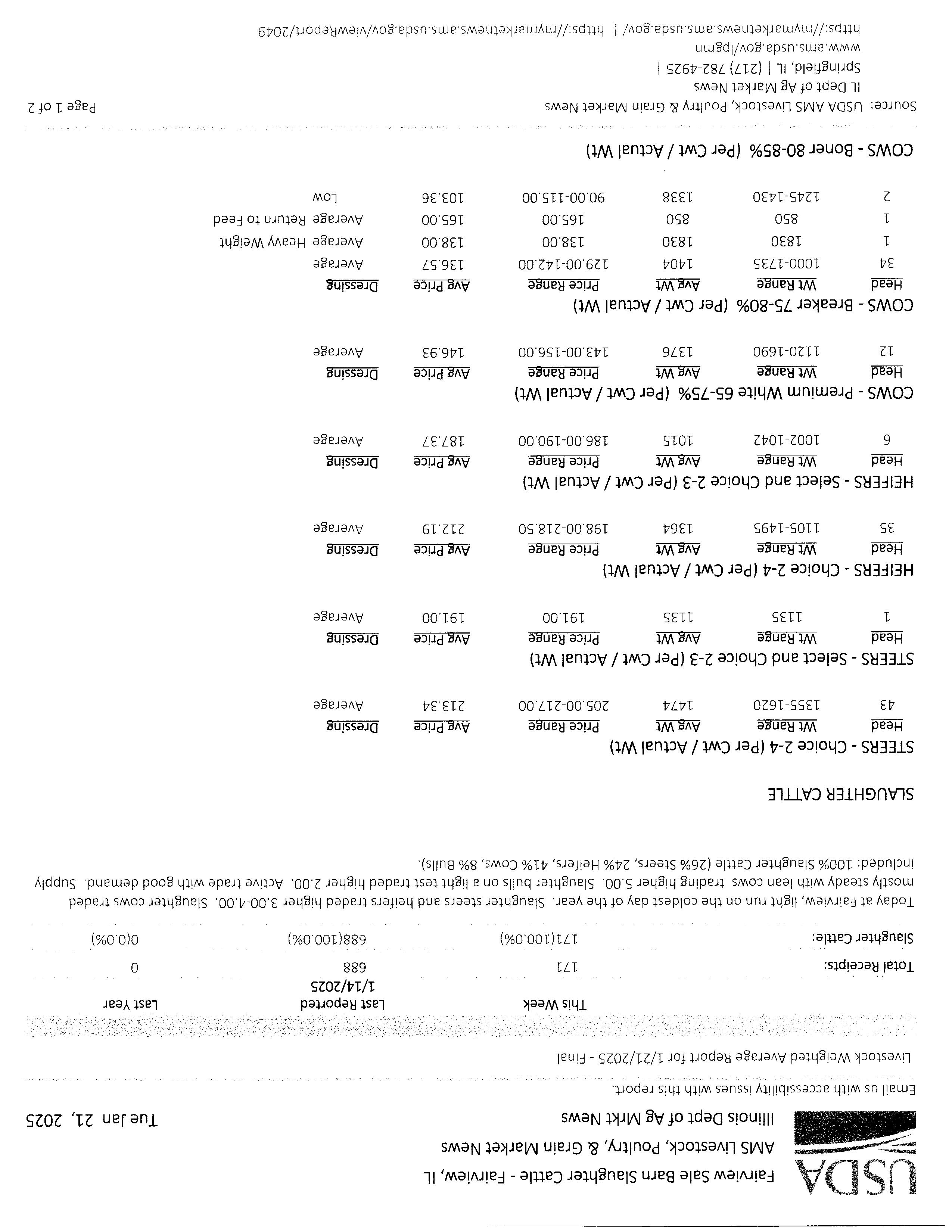 mkt rpt 1-21 p1