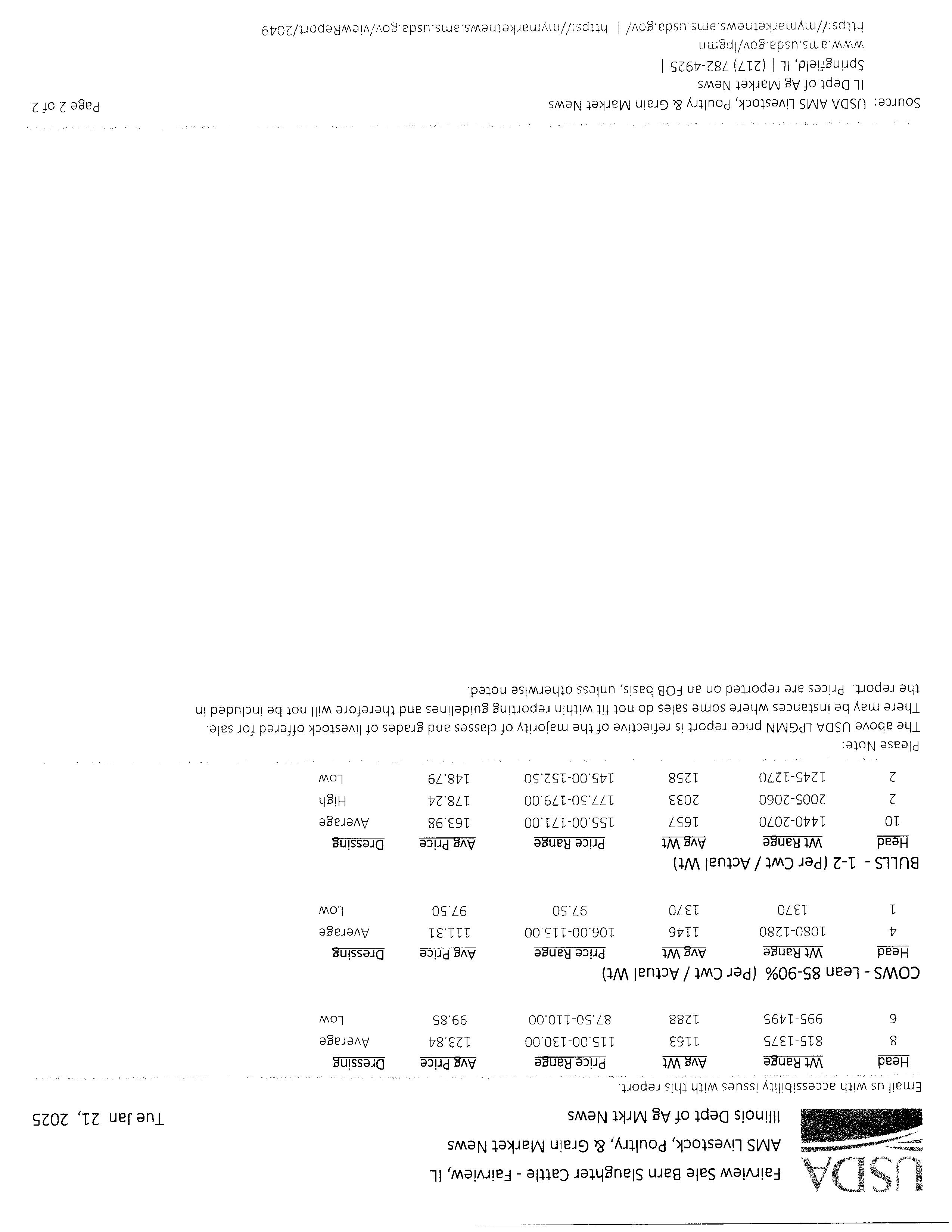 mkt rpt 1-21 p2