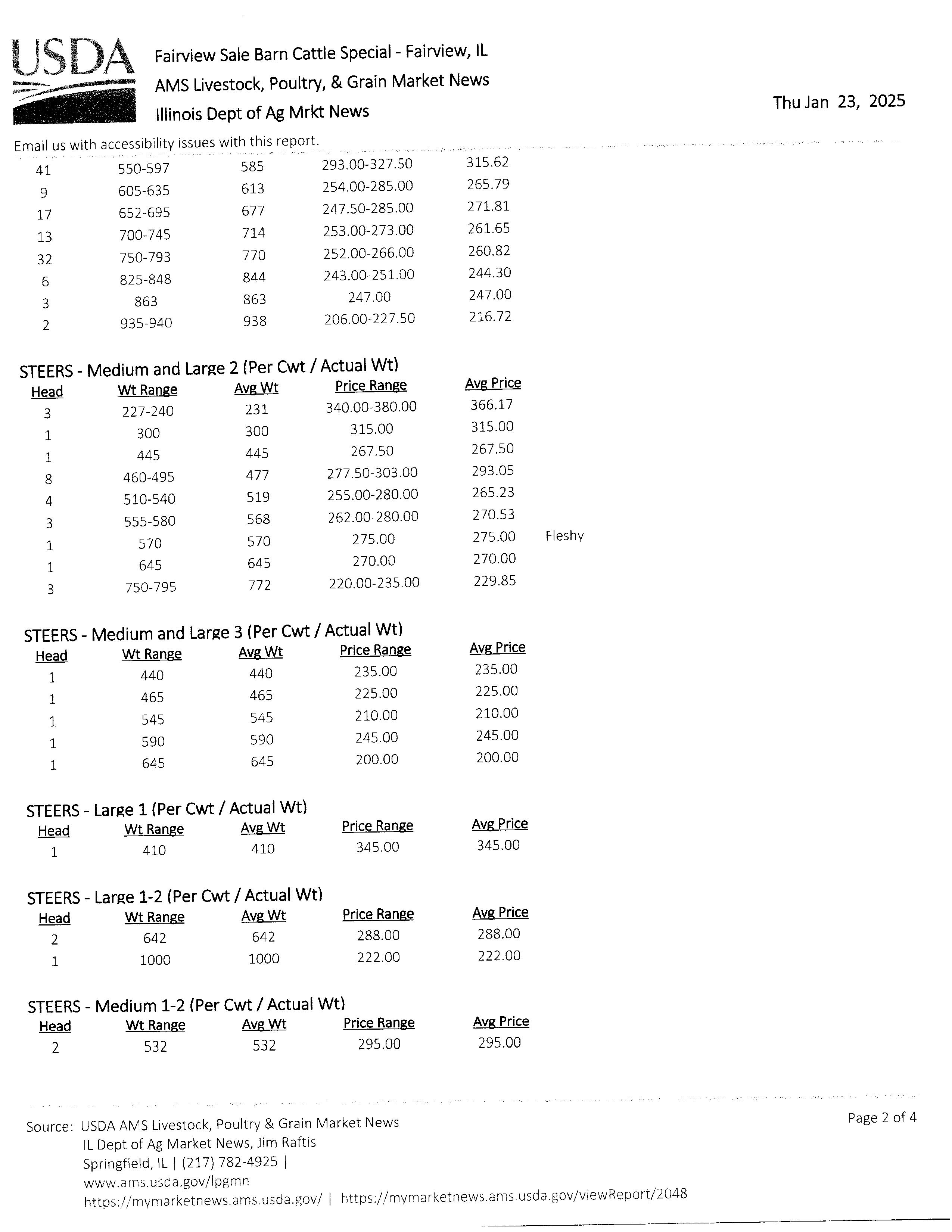 mkt rpt 1-23 p2