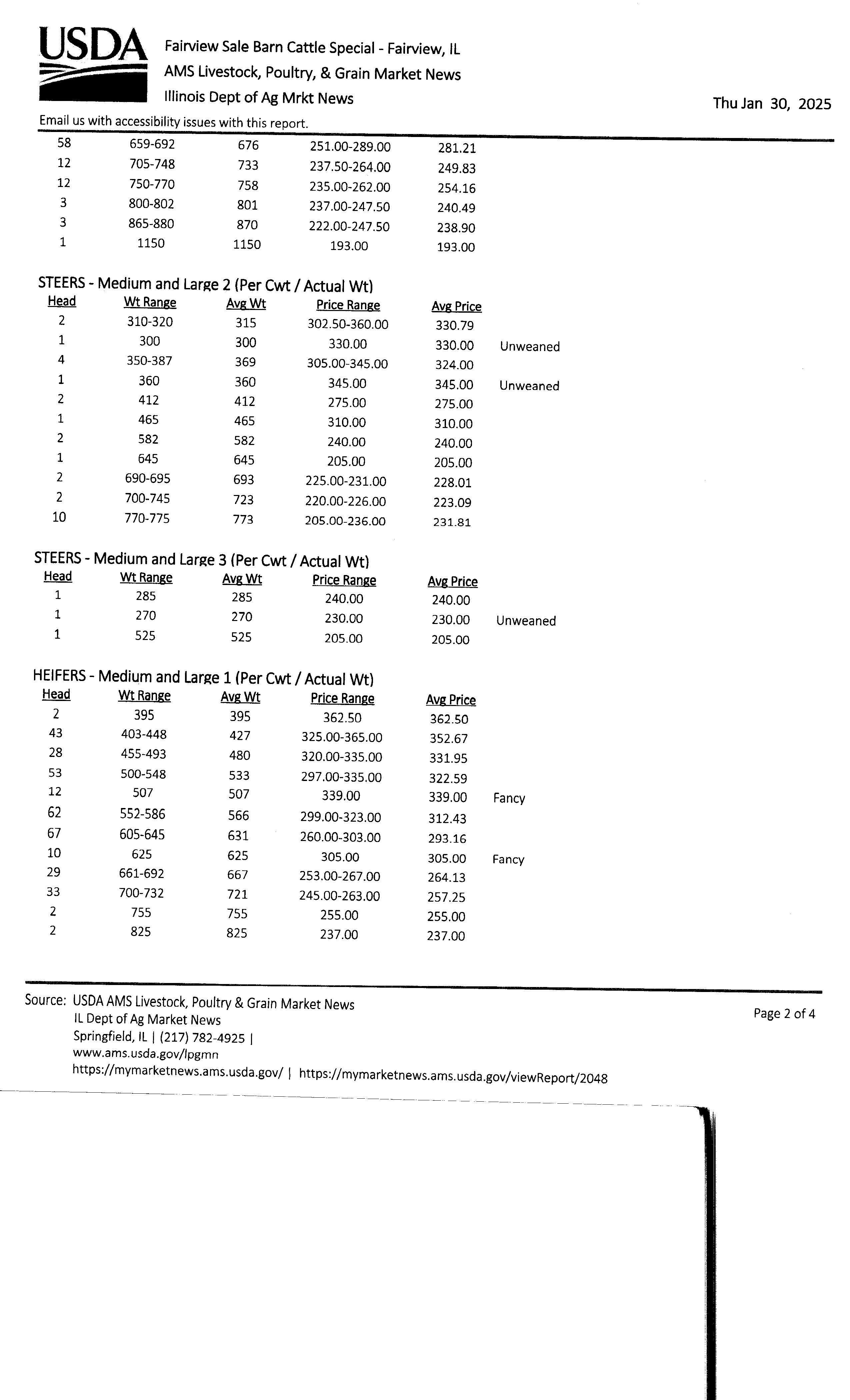 mkt rpt 1-30 p2