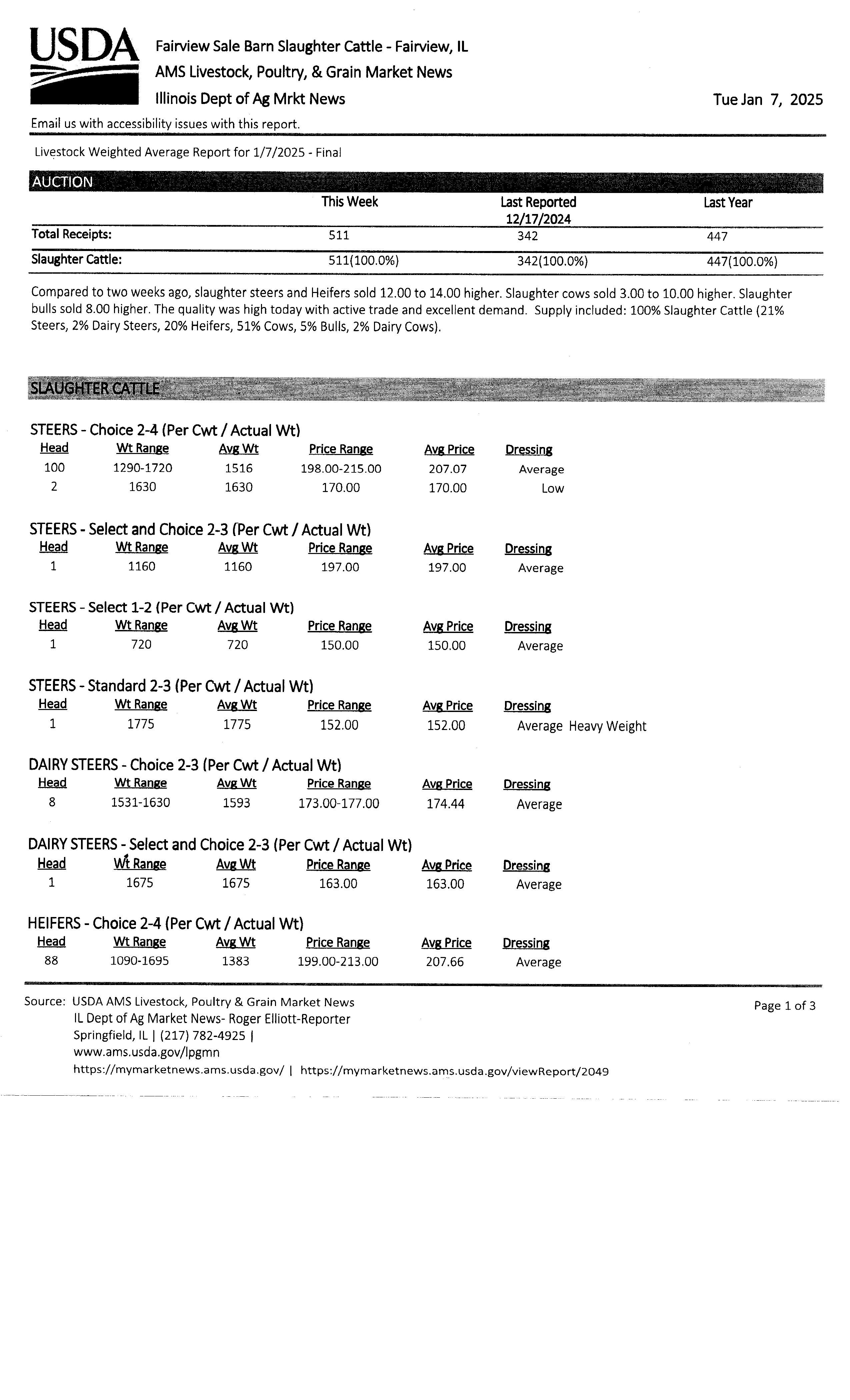 mkt rpt 1-7-25 p1