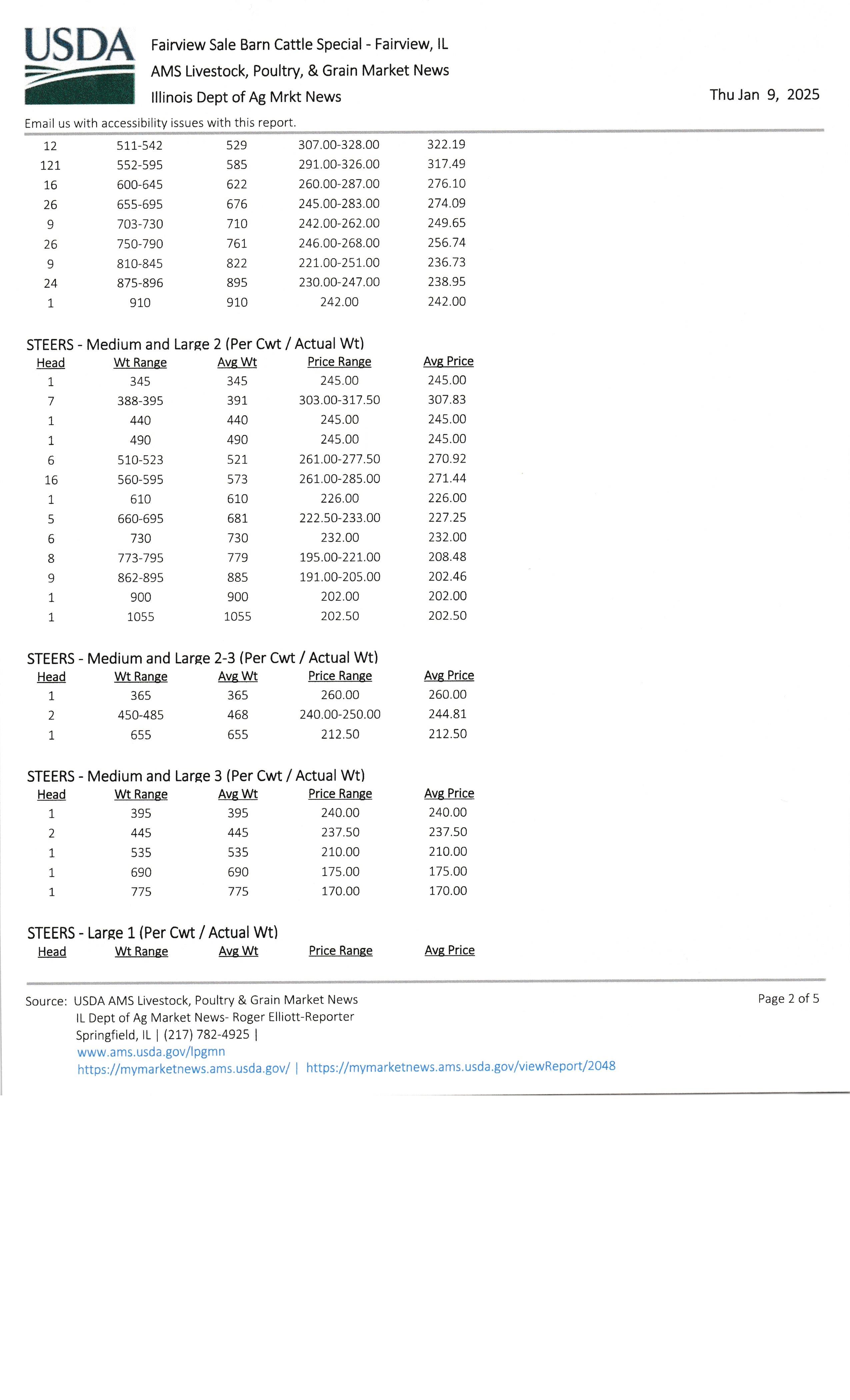 mkt rpt 1-9 p2