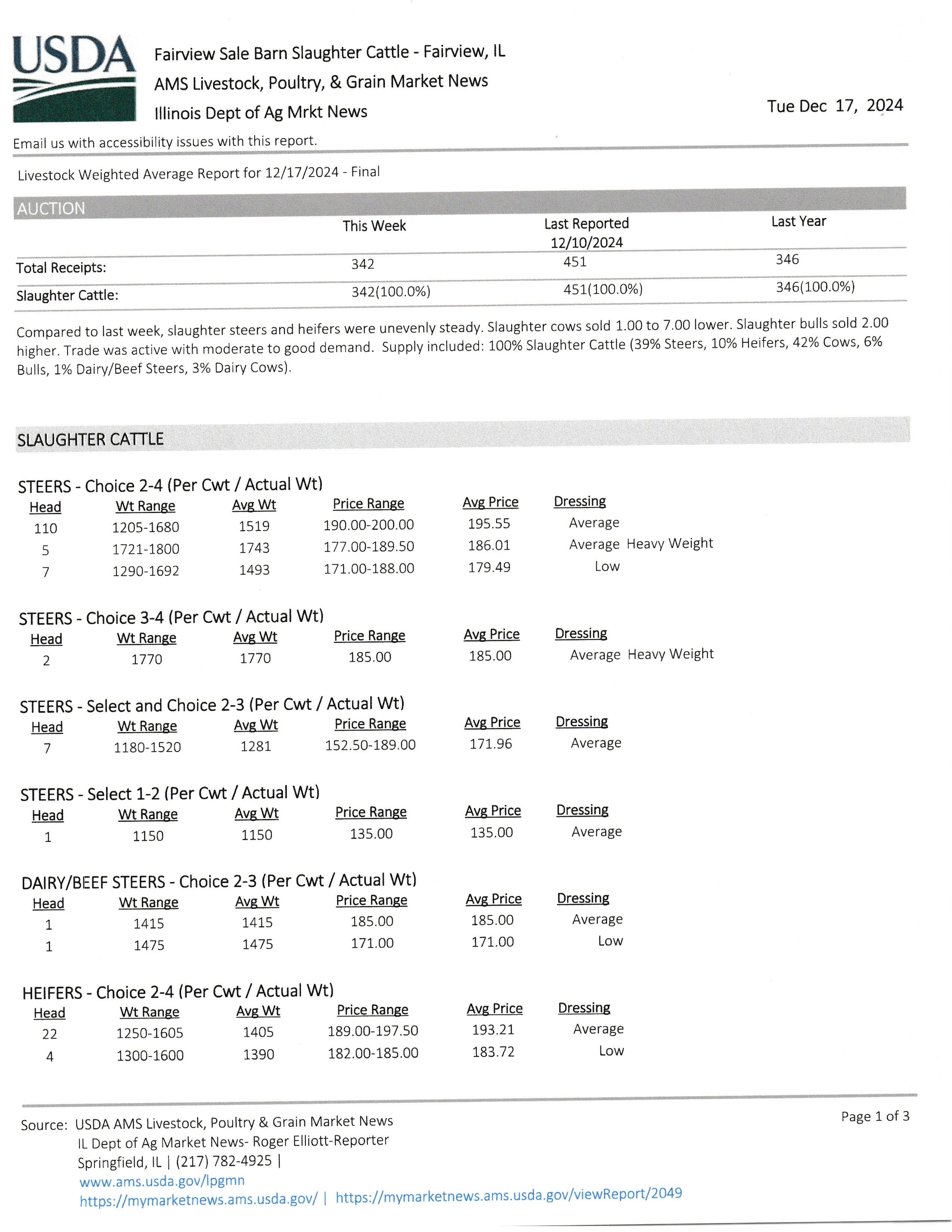 mkt rpt 12-17-24 p1