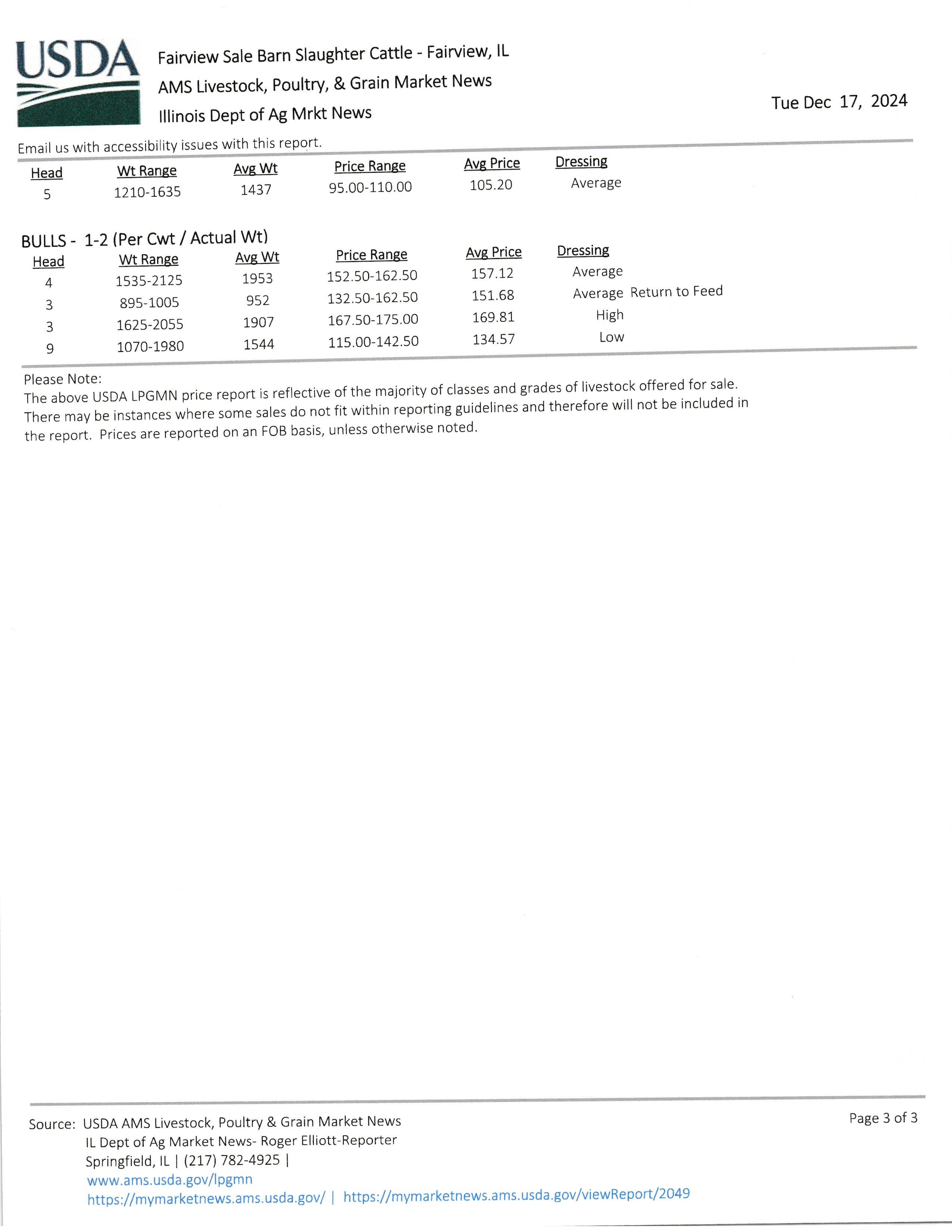 mkt rpt 12-17-24 p3