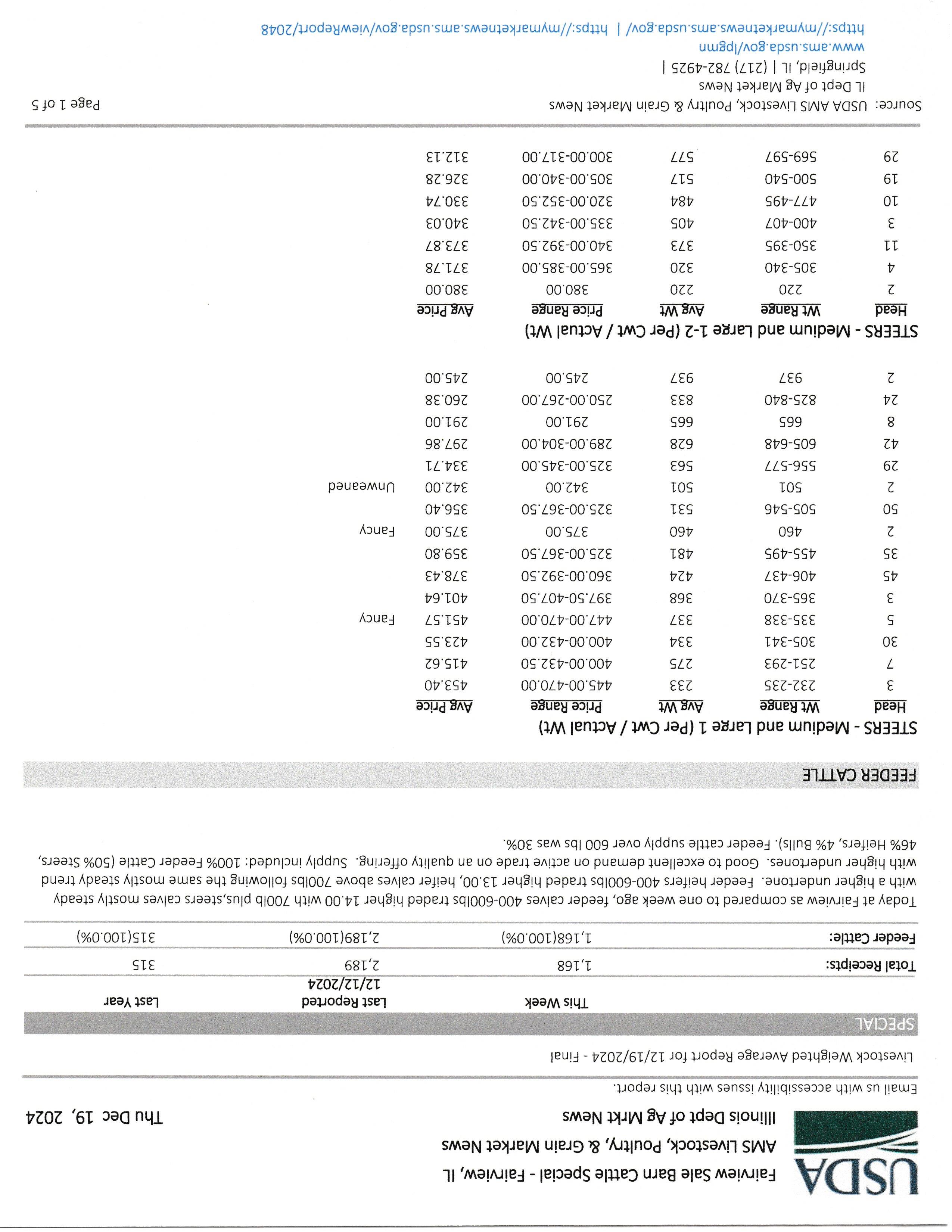 mkt rpt 12-19-24 p1