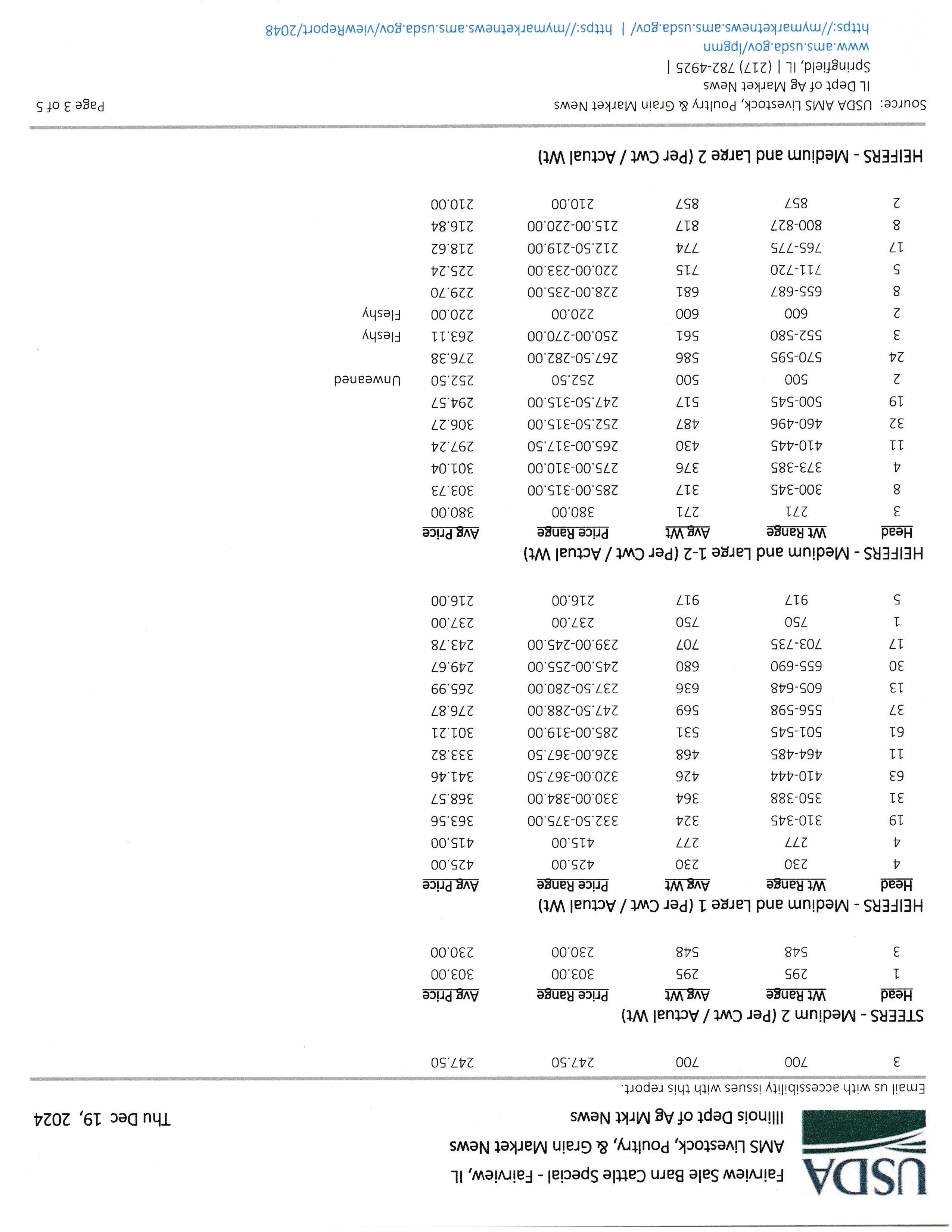 mkt rpt 12-19-24 p3