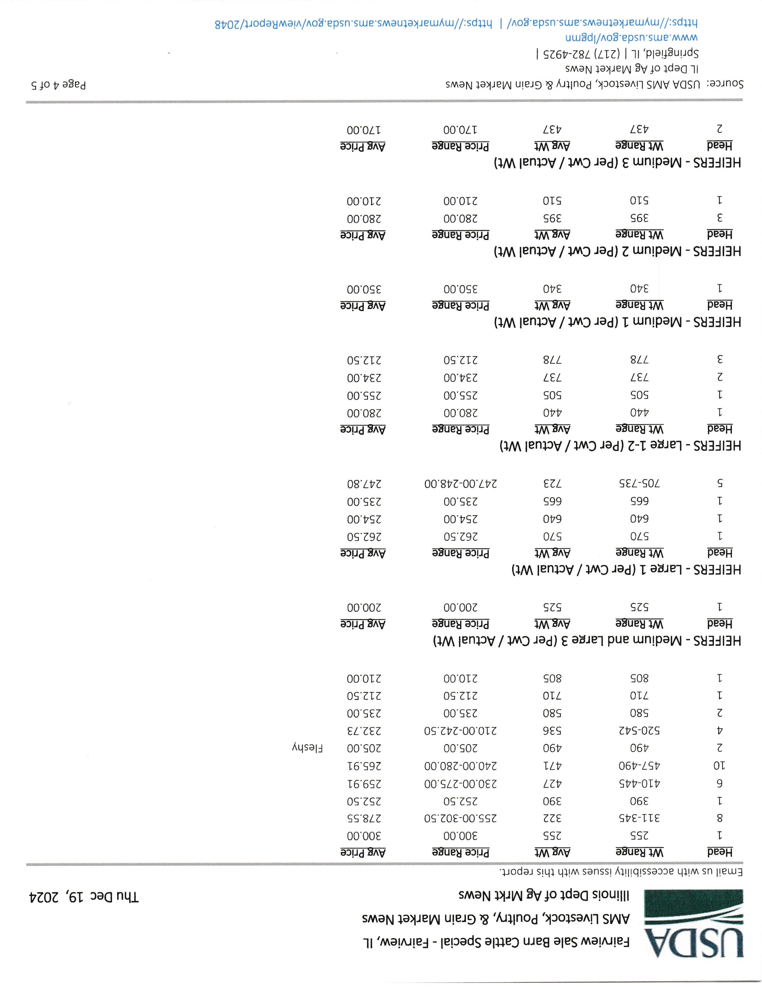 mkt rpt 12-19-24 p4