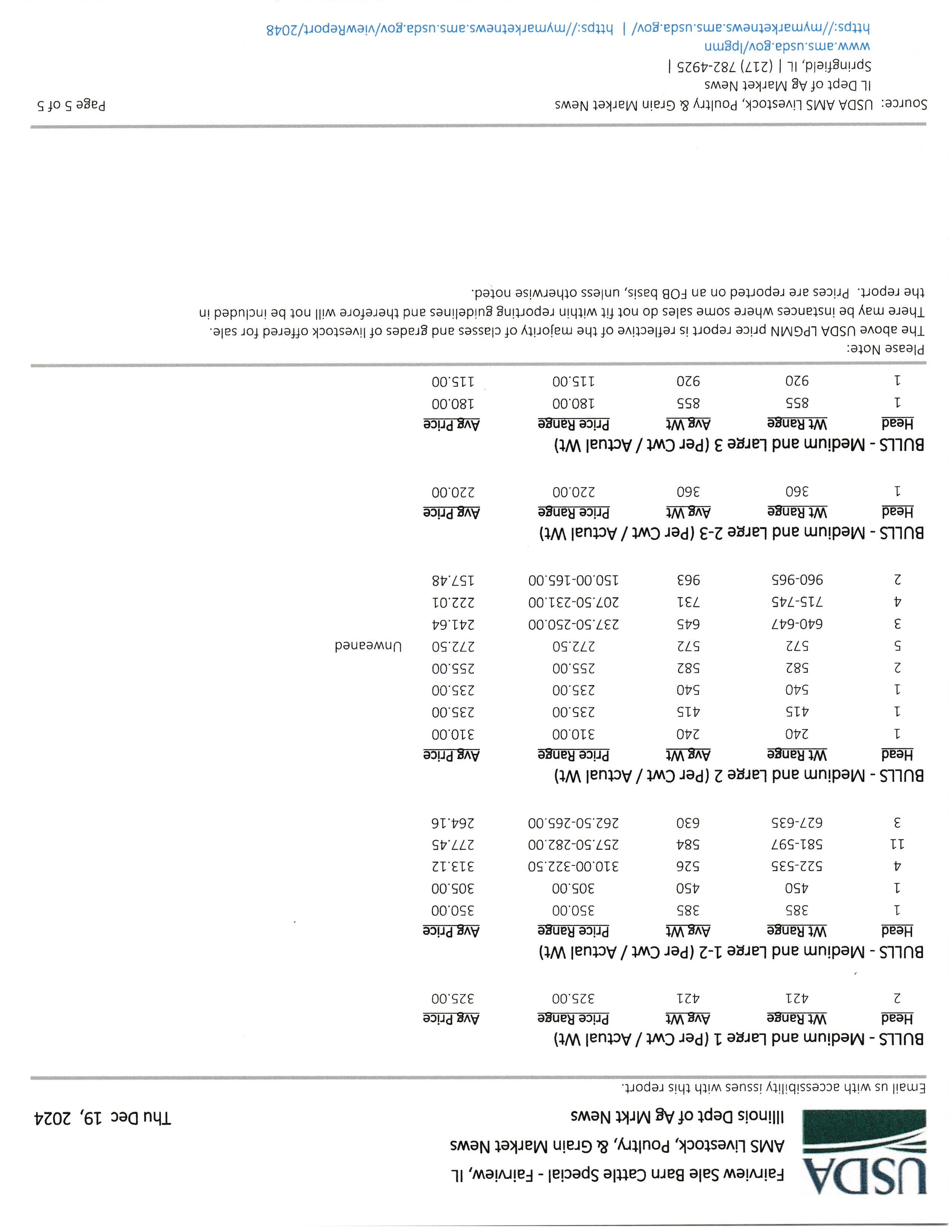 mkt rpt 12-19-24 p5