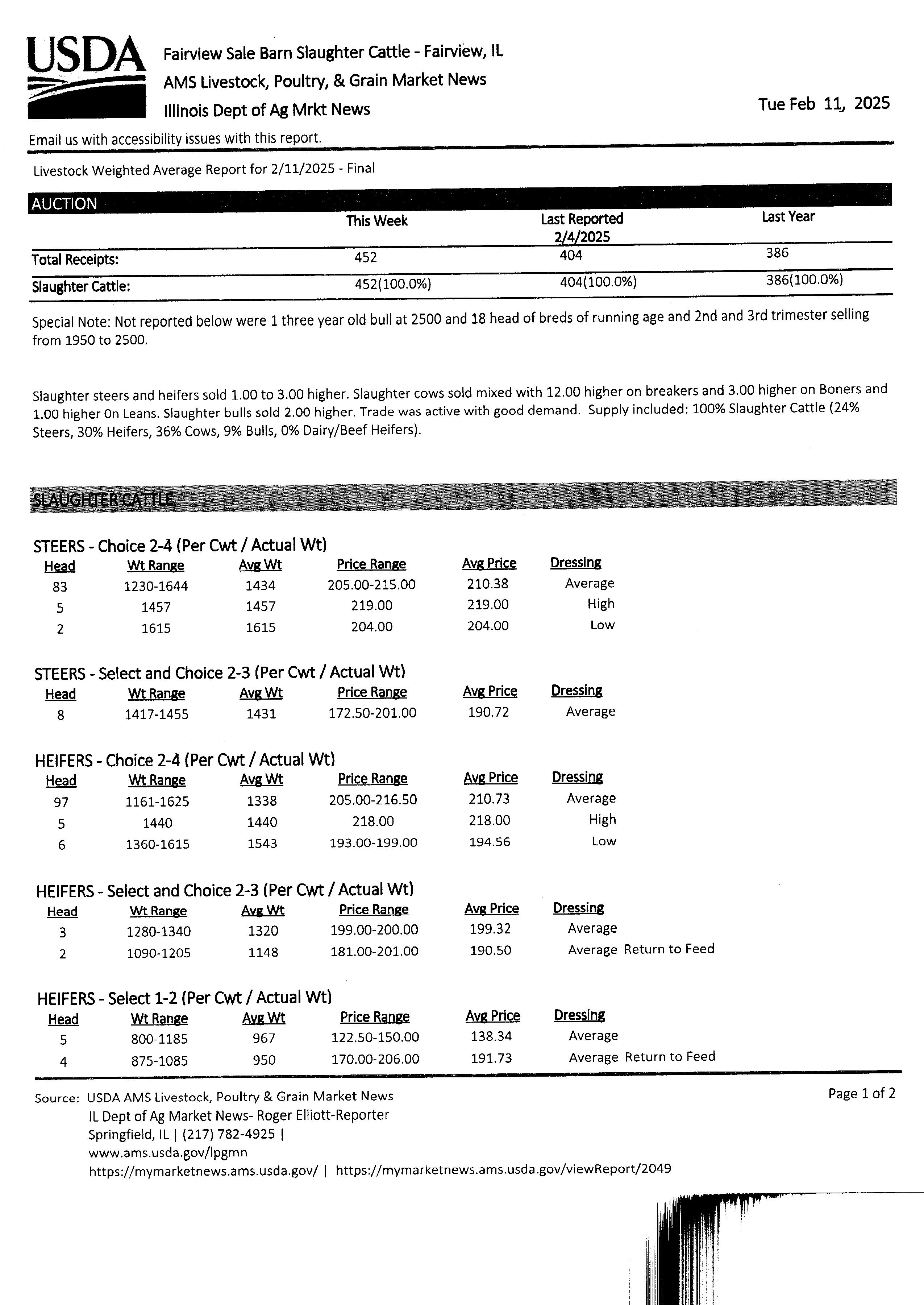 mkt rpt 2-11 p1