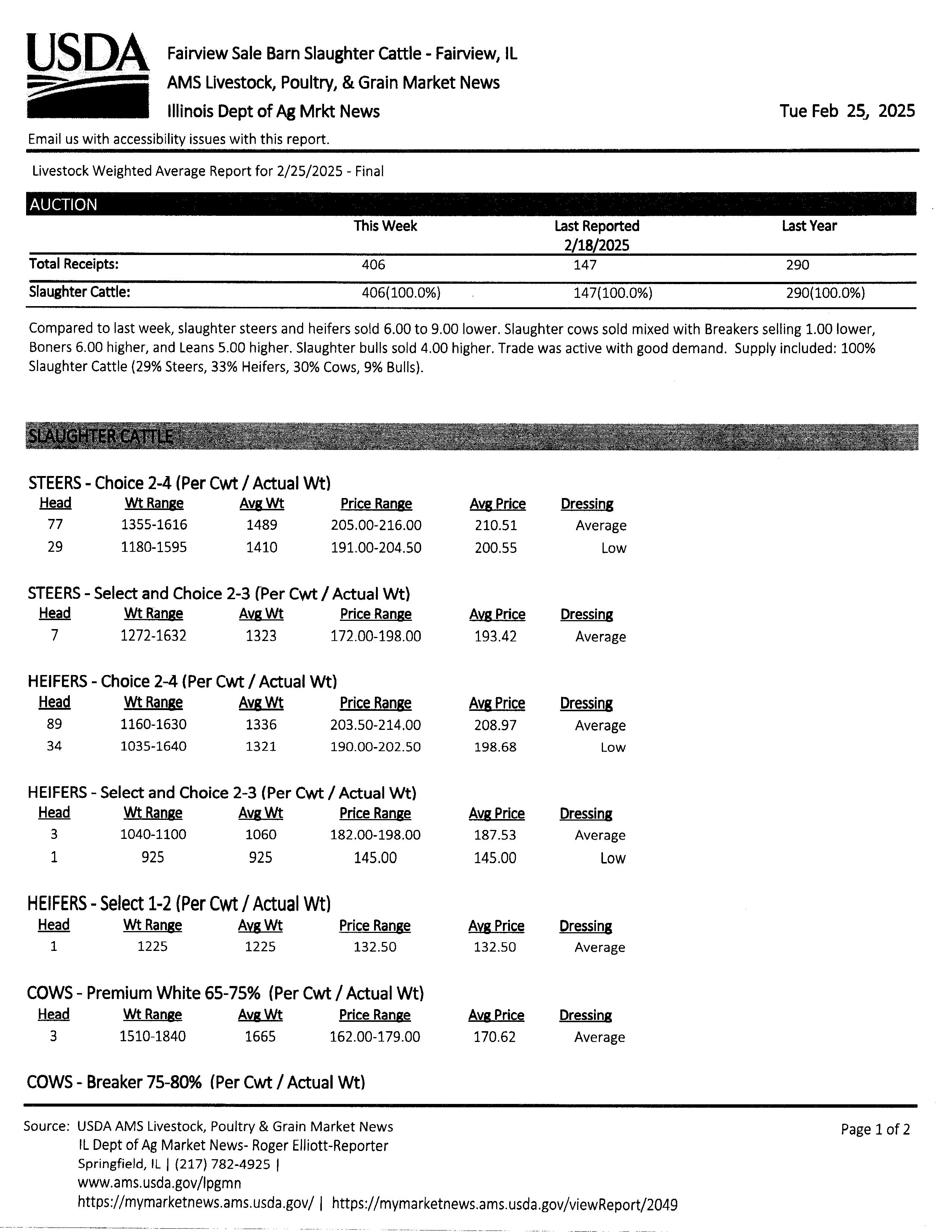 mkt rpt 2-25-25 p1