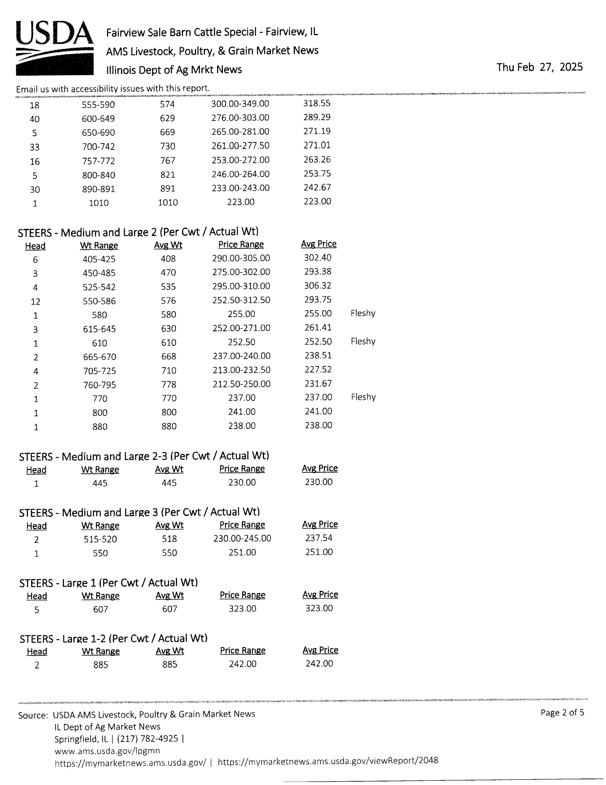 mkt rpt 2-27-25 p2