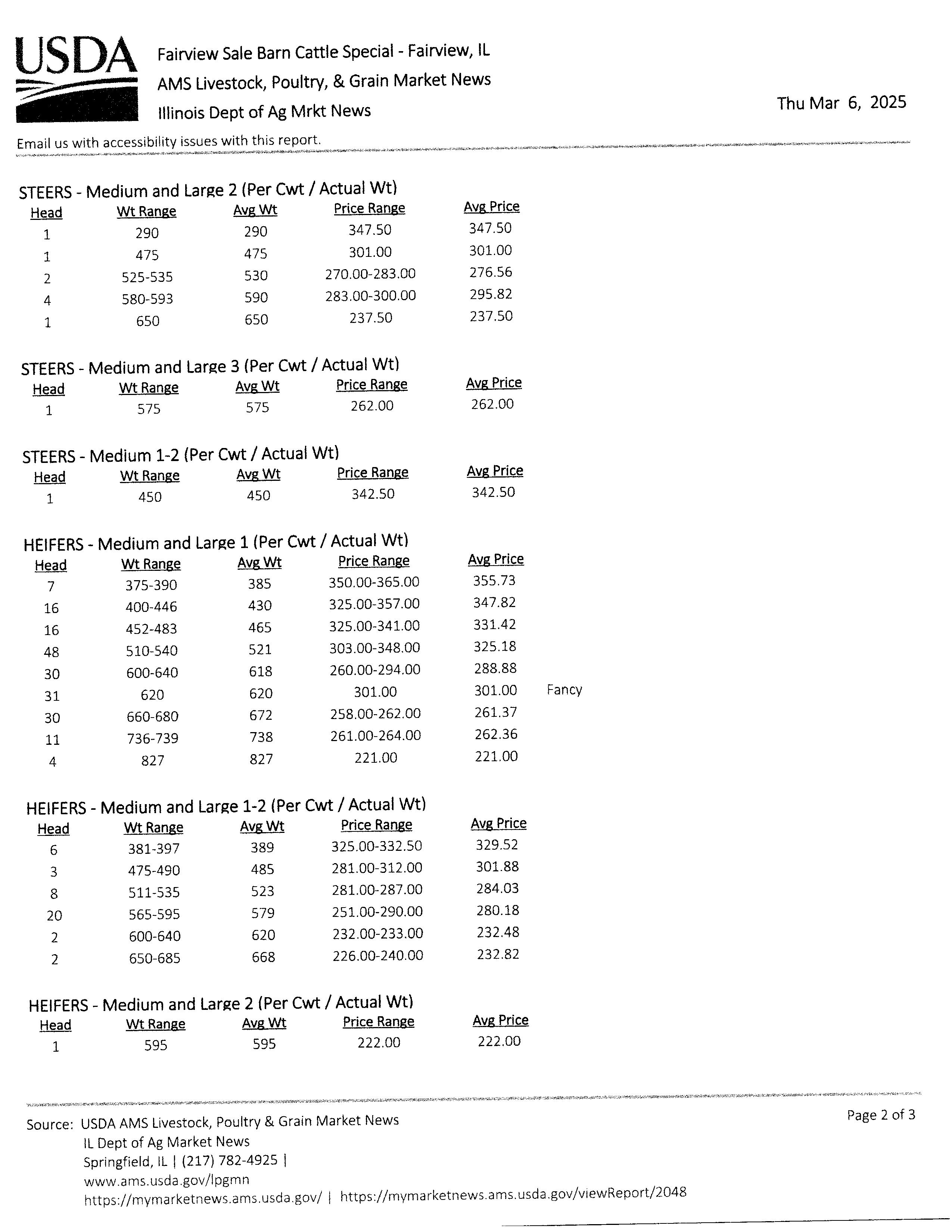 mkt rpt 3-6-25 p1